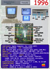 Ficha: Macintosh Performa 5400/160 (1996)